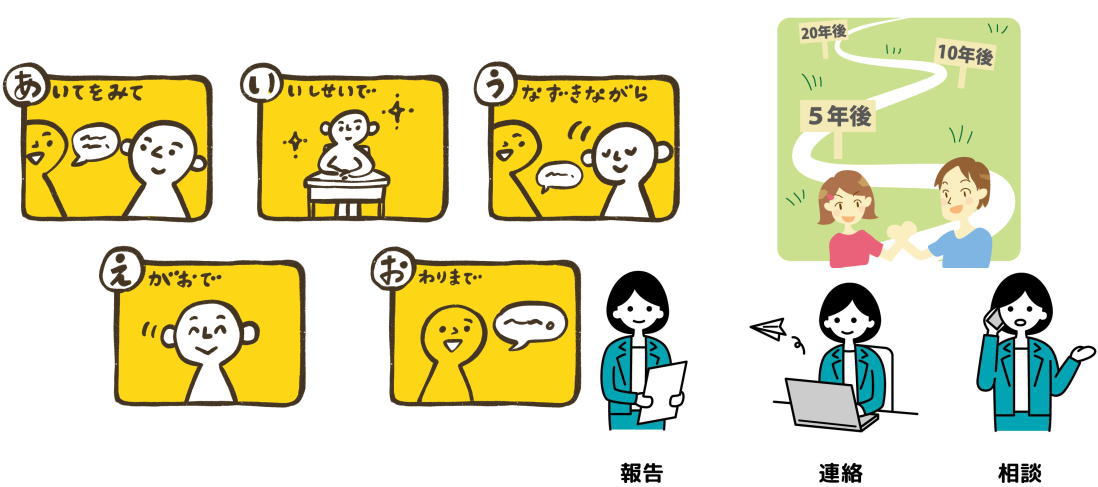 職業能力開発講習